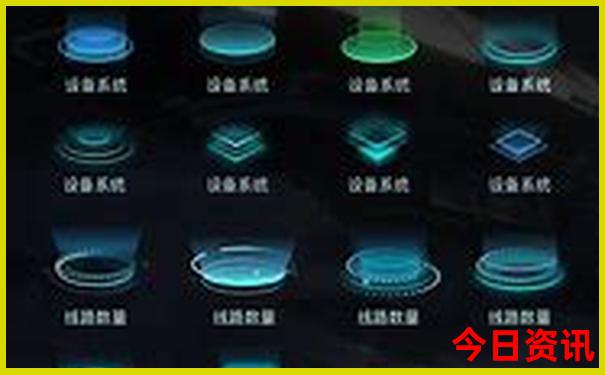 重庆市一日游景点推荐