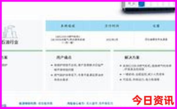 成都游玩攻略自由行路线